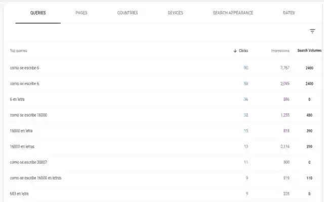 Keyword Volume Extractor from Chrome web store to be run with OffiDocs Chromium online Keyword Volume Extractor from Chrome web store to be run with OffiDocs Chromium online