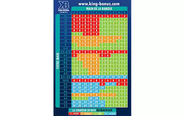 King Bonus | Blackjack from Chrome web store to be run with OffiDocs Chromium online King Bonus | Blackjack from Chrome web store to be run with OffiDocs Chromium online