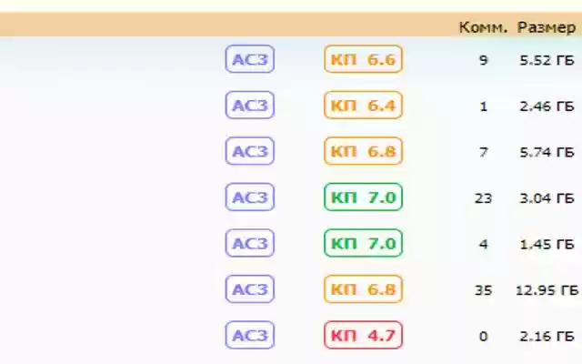 Kinozal KP Rating  from Chrome web store to be run with OffiDocs Chromium online
