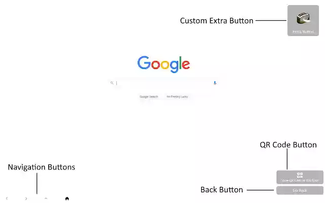 Kiosk Extension  from Chrome web store to be run with OffiDocs Chromium online