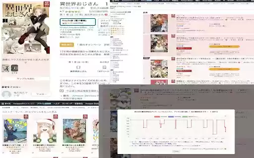 Kiseppe Price Chart for Amazon Japan Kindle  from Chrome web store to be run with OffiDocs Chromium online