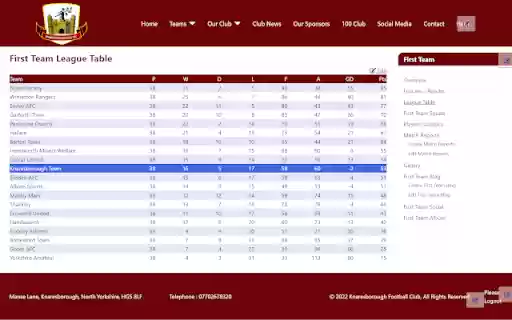 Knaresborough Reserves Player Statistics  from Chrome web store to be run with OffiDocs Chromium online