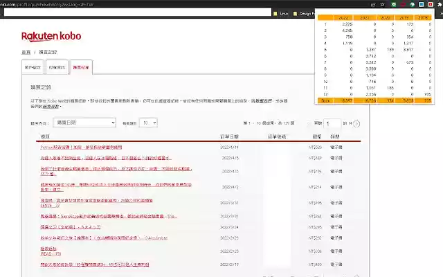Kobo Expense  from Chrome web store to be run with OffiDocs Chromium online