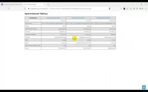 Сравнение авто на kolesa.kz  from Chrome web store to be run with OffiDocs Chromium online