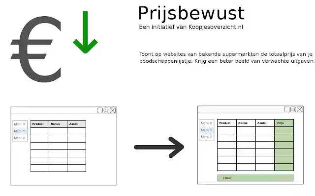 Koopjesoverzicht.nl Prijsbewust AH.nl from Chrome web store to be run with OffiDocs Chromium online Koopjesoverzicht.nl Prijsbewust AH.nl from Chrome web store to be run with OffiDocs Chromium online
