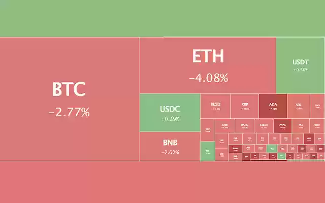 Kripto Para Harita App  from Chrome web store to be run with OffiDocs Chromium online