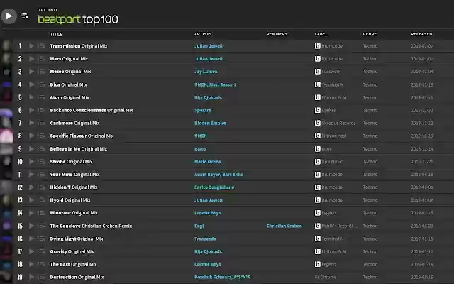 LabelsBase.Beatport de la boutique en ligne Chrome à exécuter avec OffiDocs Chromium en ligne