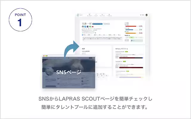 LAPRAS SCOUT EXTENSION  from Chrome web store to be run with OffiDocs Chromium online LAPRAS SCOUT EXTENSION  from Chrome web store to be run with OffiDocs Chromium online
