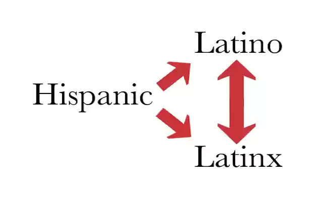 Latino Latinx from Chrome web store to be run with OffiDocs Chromium online Latino Latinx from Chrome web store to be run with OffiDocs Chromium online