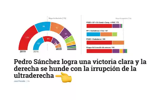 La ultraextensión  from Chrome web store to be run with OffiDocs Chromium online