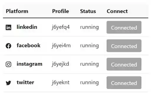 LeadingToYou Connector  from Chrome web store to be run with OffiDocs Chromium online