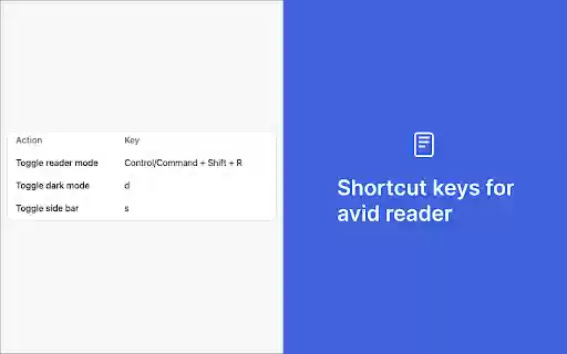 Lean Reader the elegant reader mode  from Chrome web store to be run with OffiDocs Chromium online