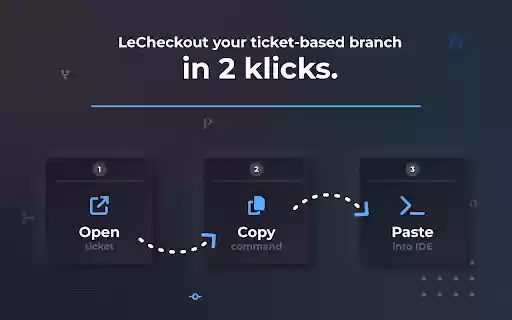 LeCheckout Jira  from Chrome web store to be run with OffiDocs Chromium online