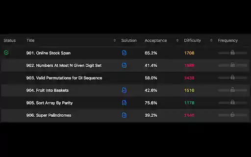 Leetcode Difficulty Rating  from Chrome web store to be run with OffiDocs Chromium online