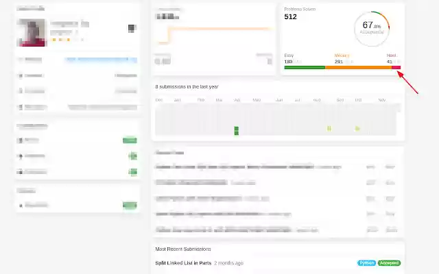 Leetcode Problem Stats Stacked Bar  from Chrome web store to be run with OffiDocs Chromium online