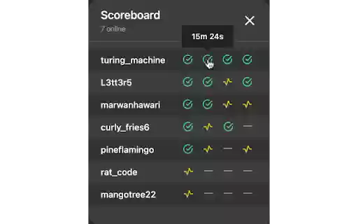 LeetRooms from Chrome web store to be run with OffiDocs Chromium online LeetRooms from Chrome web store to be run with OffiDocs Chromium online