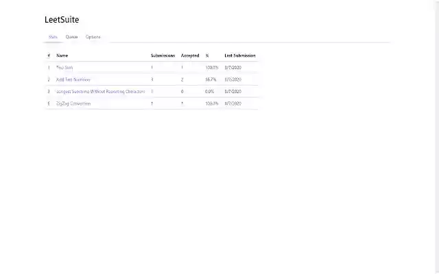 LeetSuite  from Chrome web store to be run with OffiDocs Chromium online