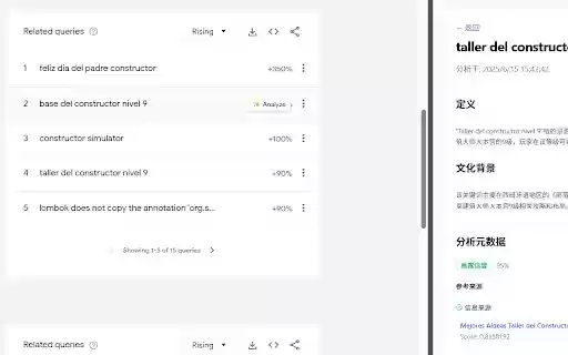 LexiTrend  from Chrome web store to be run with OffiDocs Chromium online