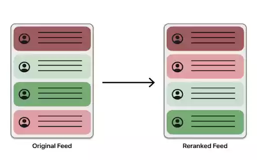 Reranker-ul fluxului Twitter Library of Values (mod dual) din magazinul web Chrome va fi rulat online cu OffiDocs Chromium