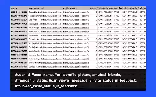 LikeExp Scrape Likes  from Chrome web store to be run with OffiDocs Chromium online