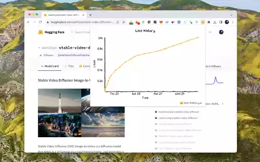 Like History  from Chrome web store to be run with OffiDocs Chromium online