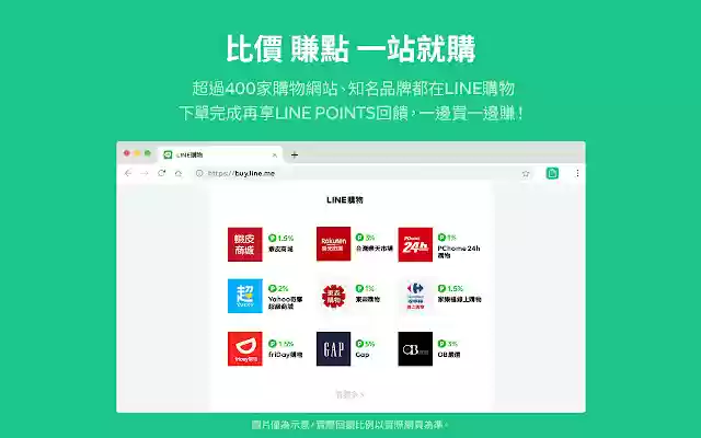 LINEアカウント自動作成  from Chrome web store to be run with OffiDocs Chromium online