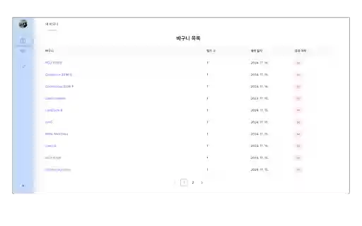 Link Bucket Extension  from Chrome web store to be run with OffiDocs Chromium online