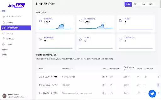 LinkMate Automate Linkedin Comments  from Chrome web store to be run with OffiDocs Chromium online