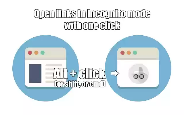 Linkognito  from Chrome web store to be run with OffiDocs Chromium online