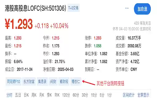 套利工具箱专注于LOF、ETF溢价套利  from Chrome web store to be run with OffiDocs Chromium online