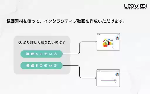 LOOV  from Chrome web store to be run with OffiDocs Chromium online