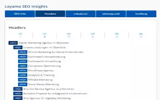 Loyamo SEO Insights from Chrome web store to be run with OffiDocs Chromium online Loyamo SEO Insights from Chrome web store to be run with OffiDocs Chromium online
