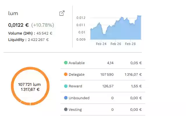 lum network from Chrome web store to be run with OffiDocs Chromium online lum network from Chrome web store to be run with OffiDocs Chromium online