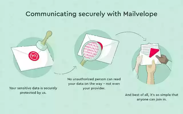Mailvelope  from Chrome web store to be run with OffiDocs Chromium online