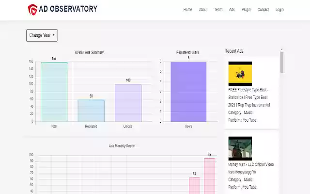 Malicious Content Observer  from Chrome web store to be run with OffiDocs Chromium online Malicious Content Observer  from Chrome web store to be run with OffiDocs Chromium online