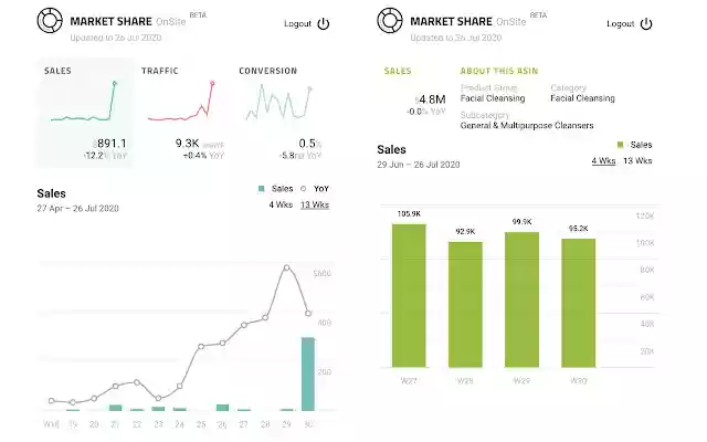 Market Share OnSite from Chrome web store to be run with OffiDocs Chromium online Market Share OnSite from Chrome web store to be run with OffiDocs Chromium online