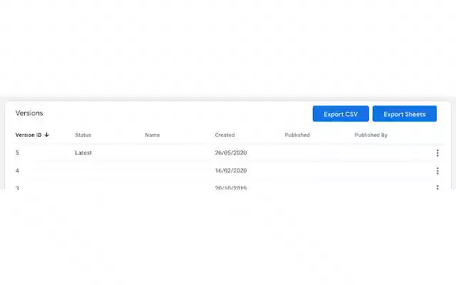 MeasureMinds GTM tool  from Chrome web store to be run with OffiDocs Chromium online