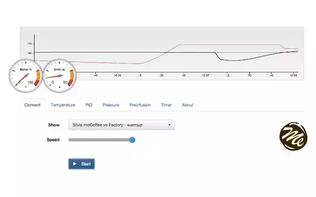 meBarista  from Chrome web store to be run with OffiDocs Chromium online