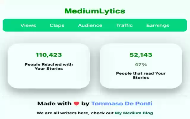 MediumLytics Awesome Medium Stats from Chrome web store to be run with OffiDocs Chromium online MediumLytics Awesome Medium Stats from Chrome web store to be run with OffiDocs Chromium online