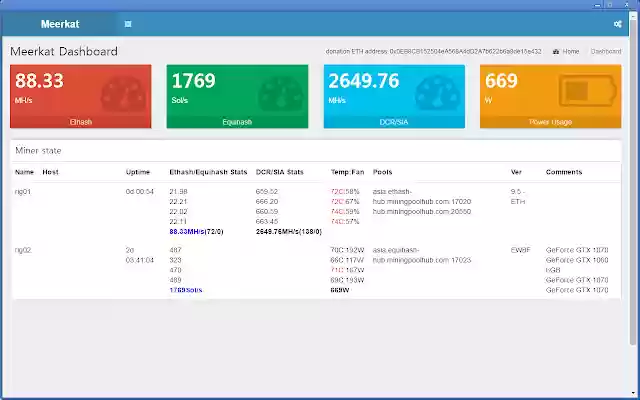 Meerkat  from Chrome web store to be run with OffiDocs Chromium online