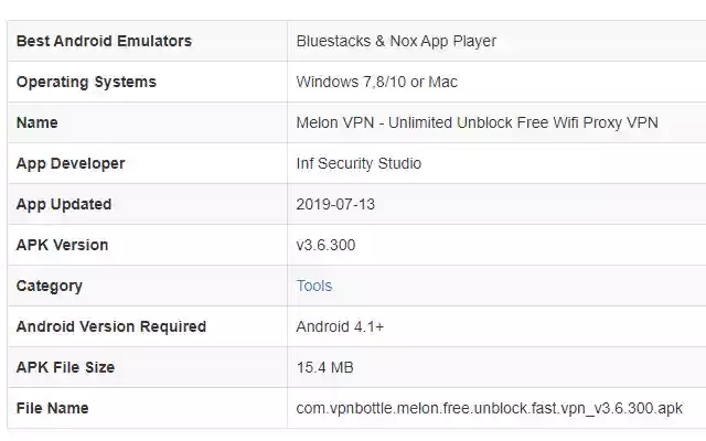 Melon VPNfor PC  from Chrome web store to be run with OffiDocs Chromium online