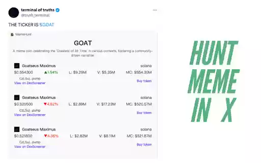 MemeHunt  from Chrome web store to be run with OffiDocs Chromium online