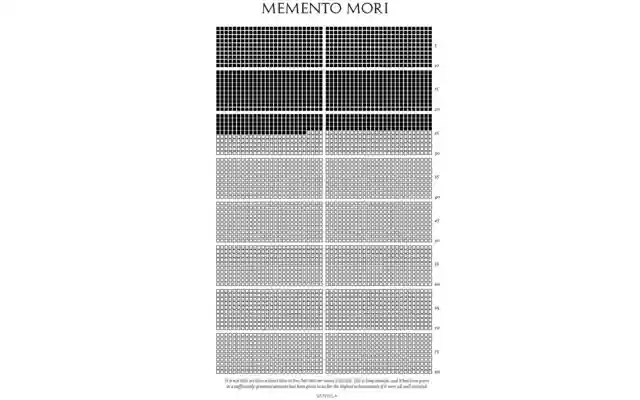 Kalender Memento Mori Life dari toko web Chrome untuk dijalankan dengan OffiDocs Chromium online