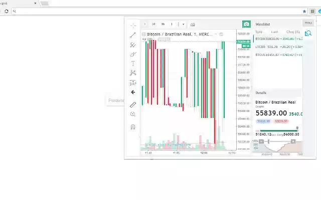 Mercado bit coin unofficial  from Chrome web store to be run with OffiDocs Chromium online
