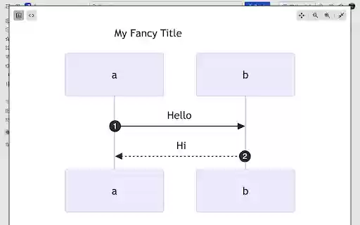 Mermaid in Jira from Chrome web store to be run with OffiDocs Chromium online Mermaid in Jira from Chrome web store to be run with OffiDocs Chromium online