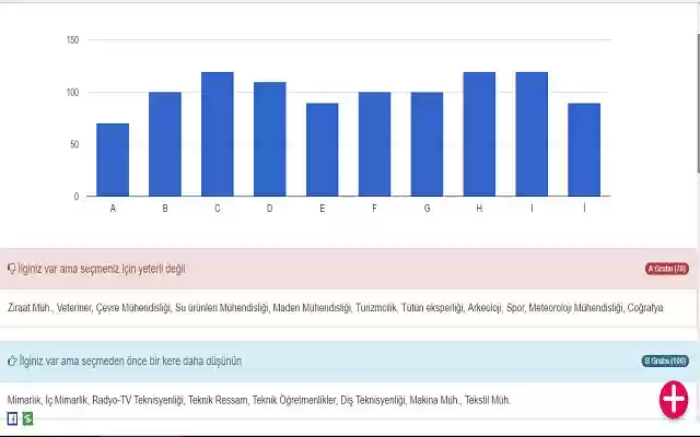 Meslek Testi  from Chrome web store to be run with OffiDocs Chromium online