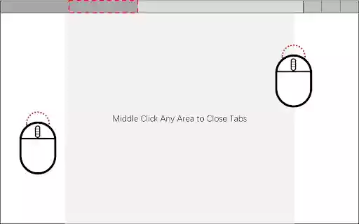 Middle Click to Close Tab from Chrome web store to be run with OffiDocs Chromium online Middle Click to Close Tab from Chrome web store to be run with OffiDocs Chromium online