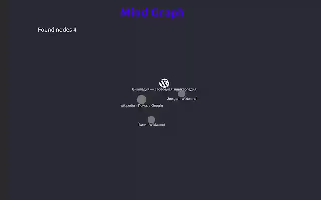 Mind History  from Chrome web store to be run with OffiDocs Chromium online