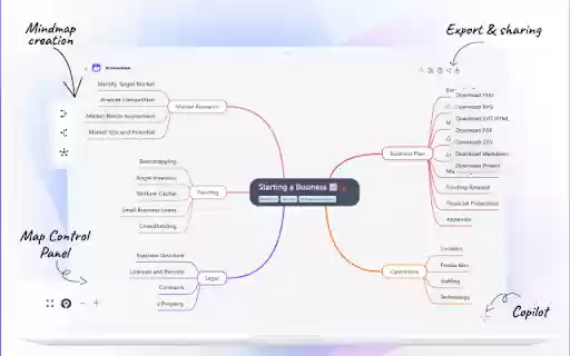 MindMap AI: AI mind map maker  from Chrome web store to be run with OffiDocs Chromium online