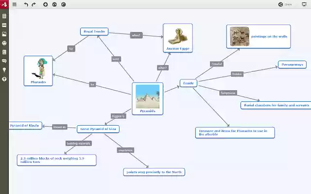 Mindomo Mind Mapping and Concept Mapping from Chrome web store to be run with OffiDocs Chromium online Mindomo Mind Mapping and Concept Mapping from Chrome web store to be run with OffiDocs Chromium online